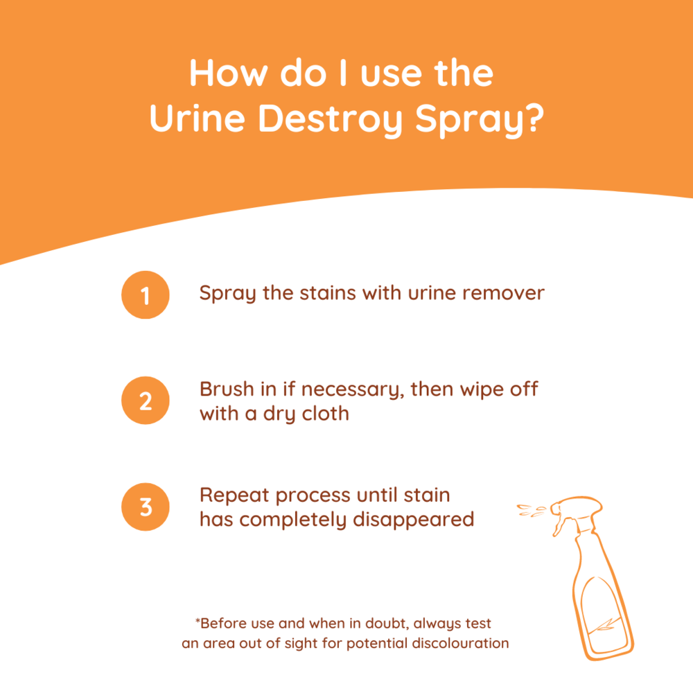 Greenfields Urine Destroy Spray 400ml