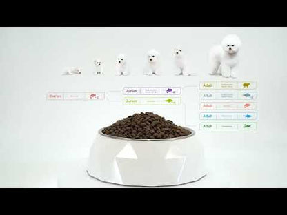 Nature's Protection Superior Care Dog Food with Salmon/ Puppies/ All Breeds/ White Coat/ 1.5Kg